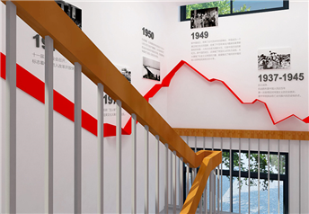 楼梯过道党建墙