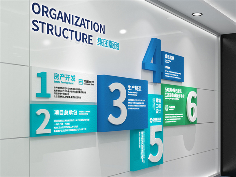 萧钢股份文化墙